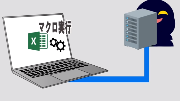 #エモテット #Emotet #ウイルス 【貴方も感染？】日本で1日一万台のパソコンが感染！驚異のウイルスEmotet(エモテット)